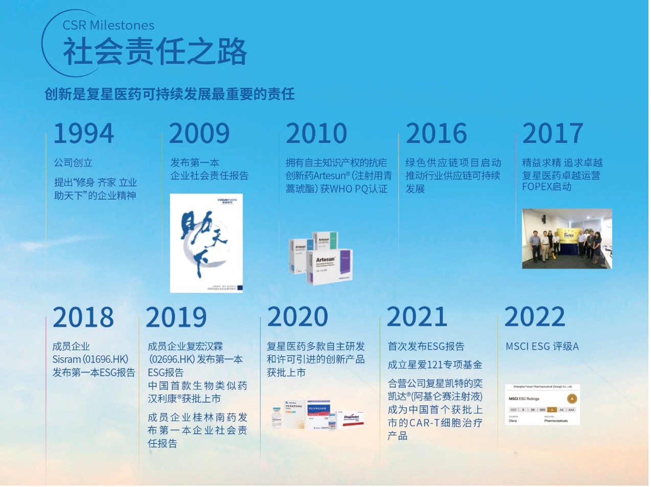 918博天堂(中国)有限公司官网