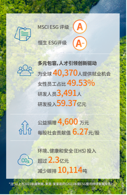 918博天堂(中国)有限公司官网